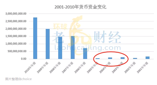 宁陵天气2345评测2