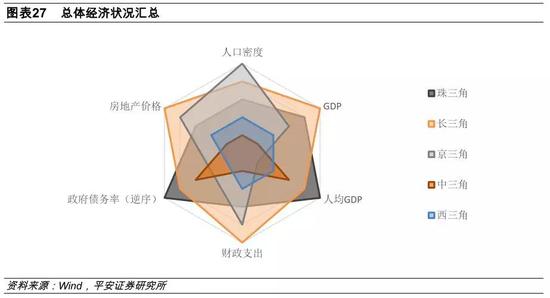 德清天气评测1