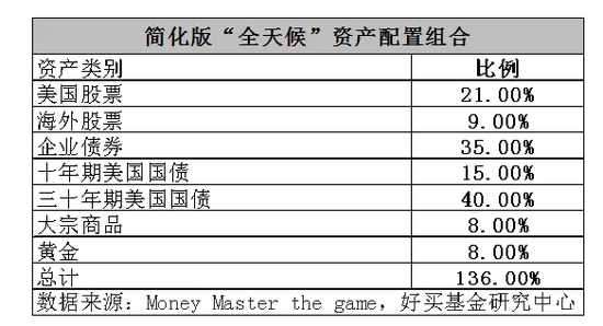 德阳天气评测1