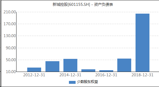 齐云山天气评测1