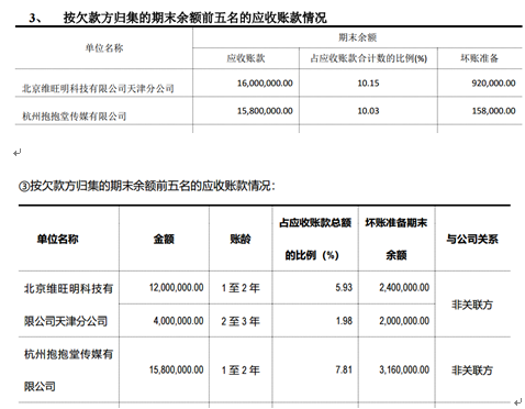 福州雾霾评测2