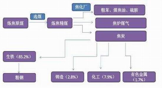 淮南市天气预报评测1