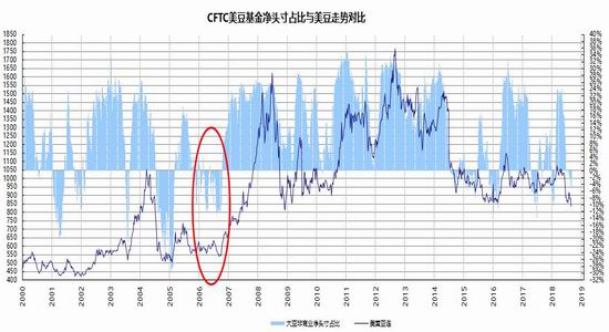 盘县天气预报评测3