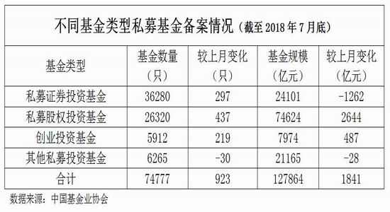 天水天气评测3