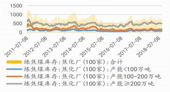 怀远天气评测3