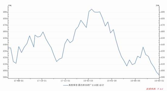 德钦天气评测2