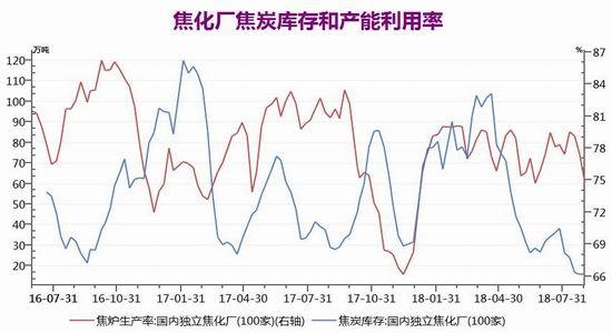 南宫天气预报评测3