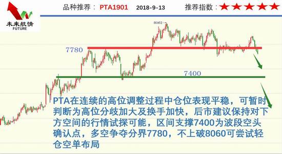 恩施一周天气评测3