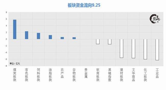 托克逊天气评测1