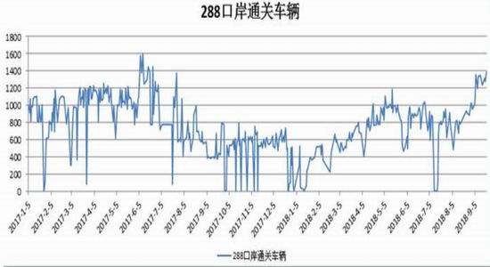 江苏盐城天气评测1