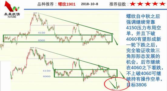 大埔县天气评测3