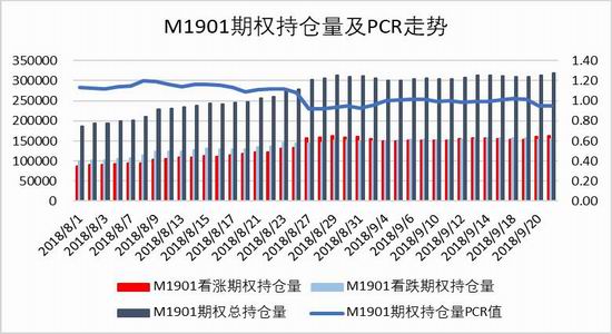 任丘天气2345评测3