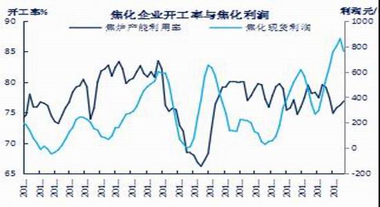 山东省临沂市天气评测3