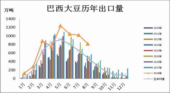 乌镇天气预报评测3