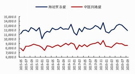 乌镇天气介绍