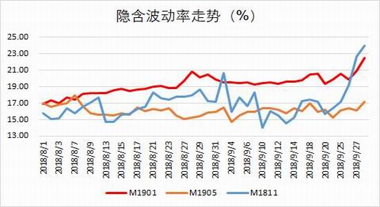 商南天气评测2