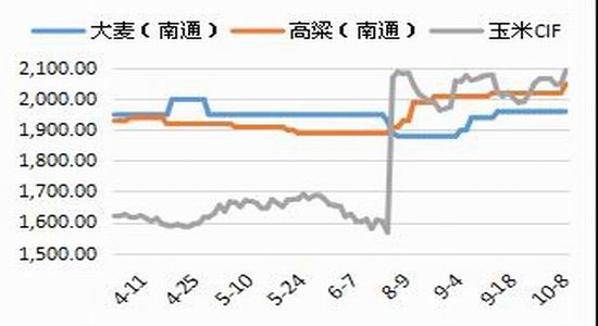 嵩县天气2345评测1