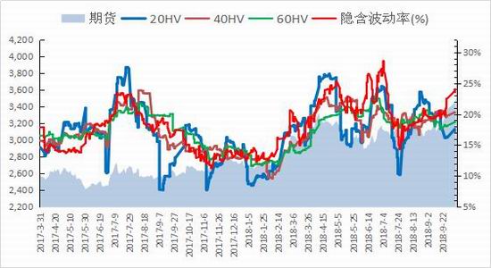 二十四小时天气预报评测3