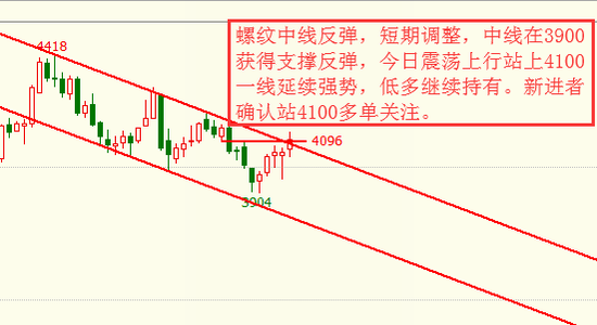 海宁天气介绍