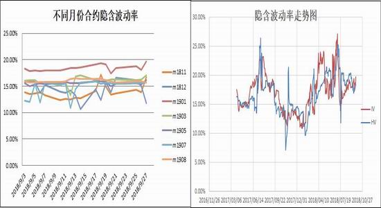 鹤壁天气评测1