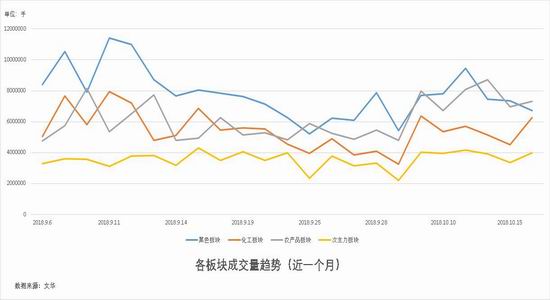 罗江天气评测1