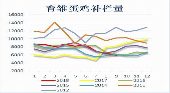 六安天气预报一周评测3