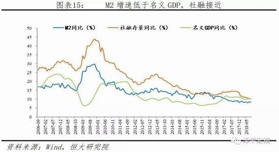 开阳天气预报评测2