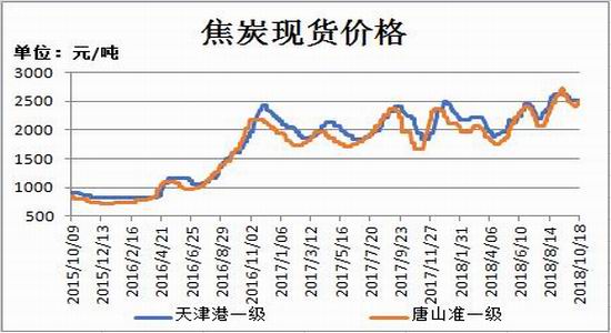 密山兴凯湖天气评测1