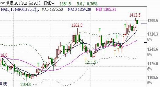 扎赉诺尔天气预报评测3