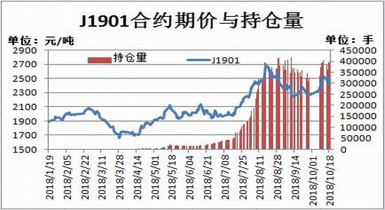 濮阳市天气预报评测3