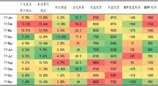 安徽天气介绍