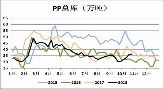 宁陕天气评测3