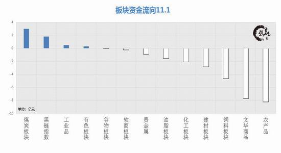 栖霞天气介绍