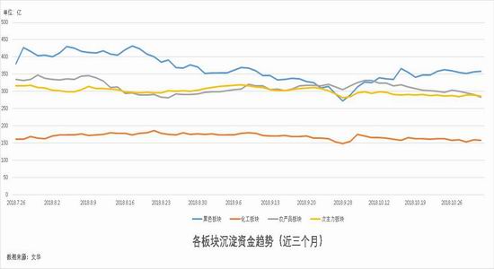 城阳天气评测3