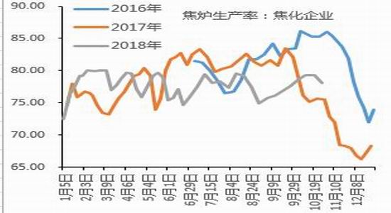 寻甸天气评测3