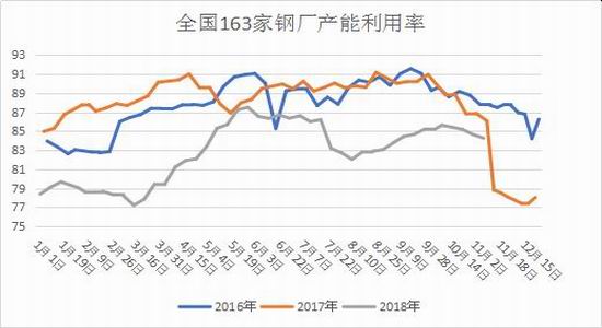 双辽市天气预报介绍