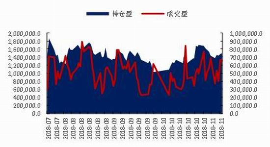 八面通天气预报评测3