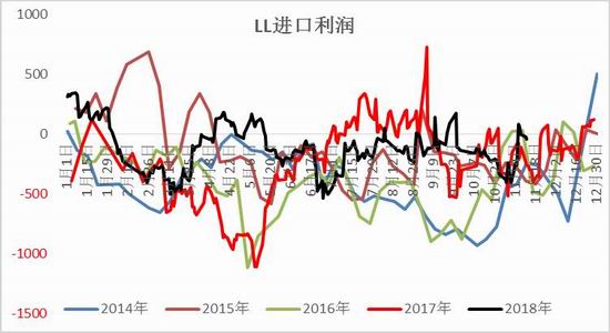 桦南县天气评测2