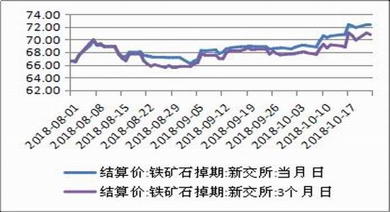 淮南天气2345评测3