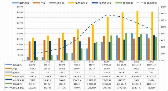 黄水镇天气介绍