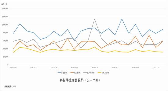 横县天气介绍