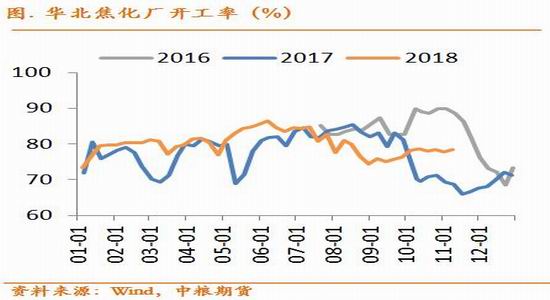 辽宁朝阳天气预报评测3