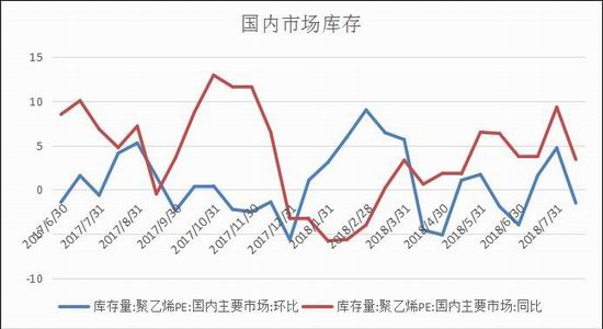 济阳天气评测1