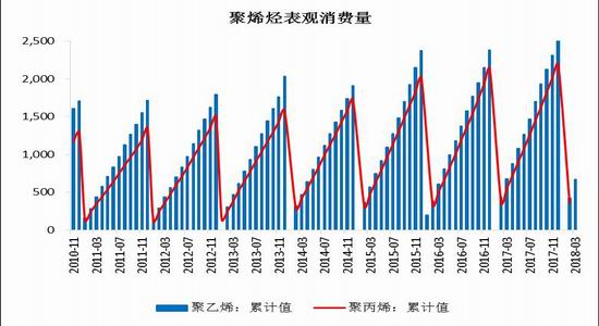 马关天气预报评测2