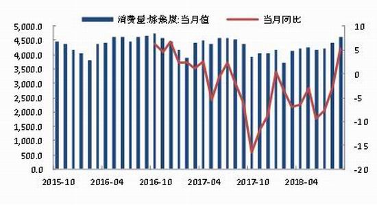 林甸天气预报评测2