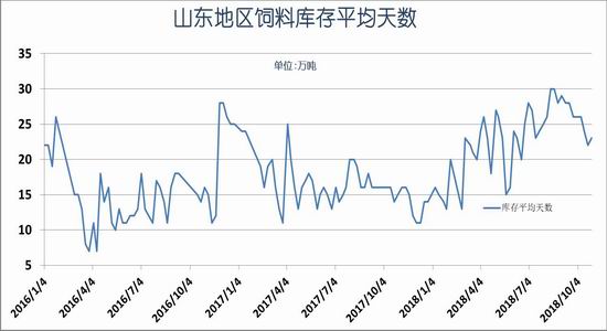 运城天气2345评测2