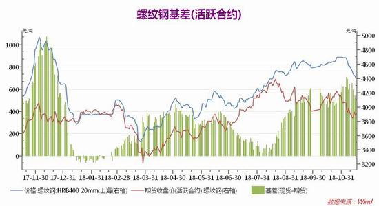 珲春市天气预报评测3