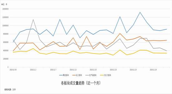 万佛湖天气介绍