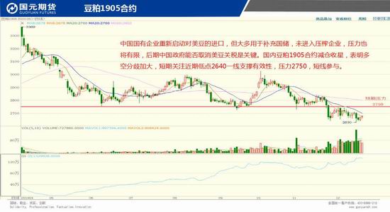 湘潭县天气预报评测3