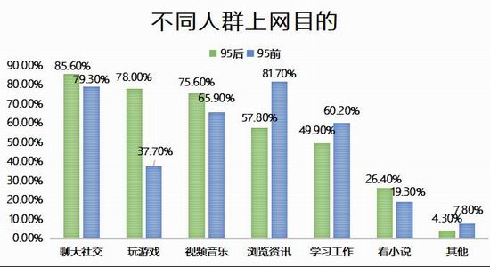 寿县天气2345评测3